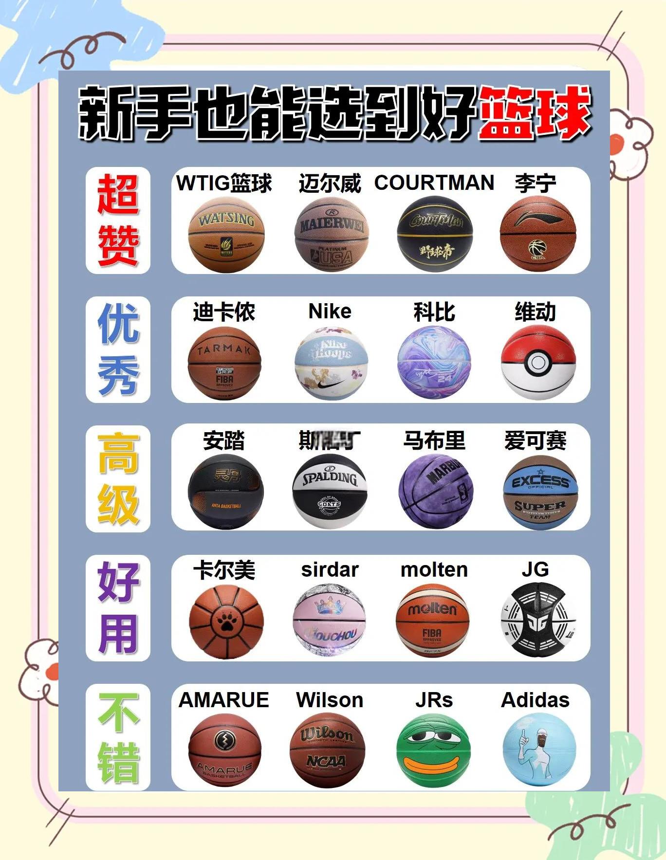 关于篮球场上的新变化赛后大解析的信息