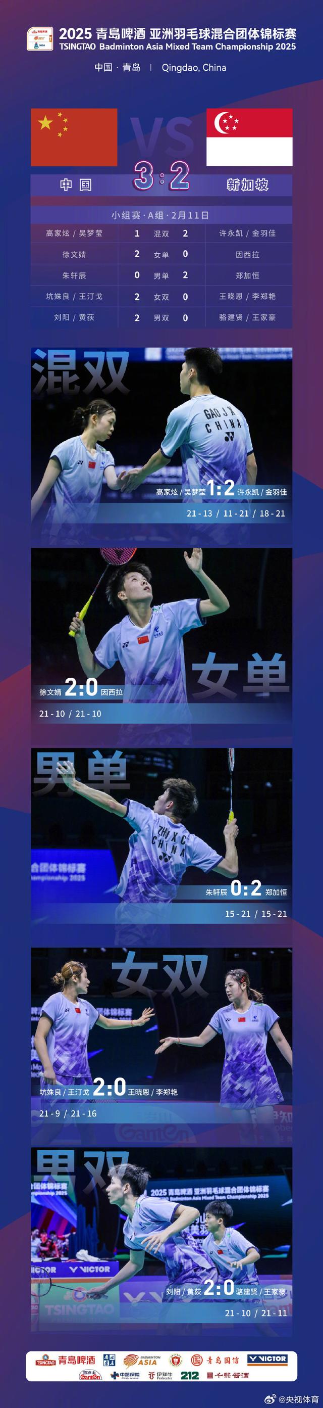 包含中国羽毛球队逆转丹麦羽毛球队，戴资颖关键制胜的词条