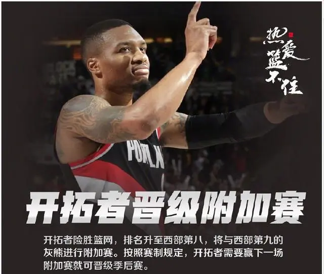 灰熊战胜篮网，利拉德受伤无碍的简单介绍