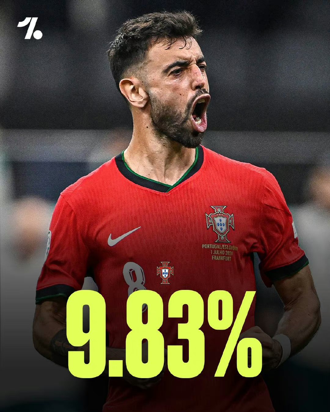 欧洲球队球员表现抢眼，获得赞誉